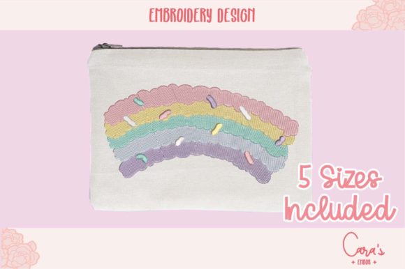 Puffy Confetty Rainbow: A Designer’s Review for Small Business Merch
